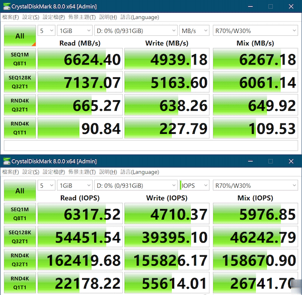 【三星980 PRO SSD】这才是PCIe 4.0该有的速度！(5)