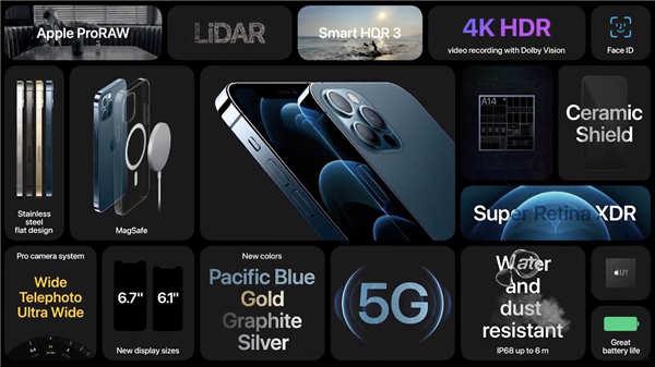 iPhone 12 Pro 和 12 Pro Max 旗舰手机登场！不鏽钢机身配最大 6.7 吋萤幕(4)