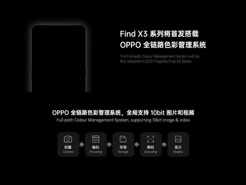 疑似 OPPO Find X3 安兔兔跑分曝光，搭载高通 S888 旗舰处理器测出 77.1 万分刷新最高分纪录(2)