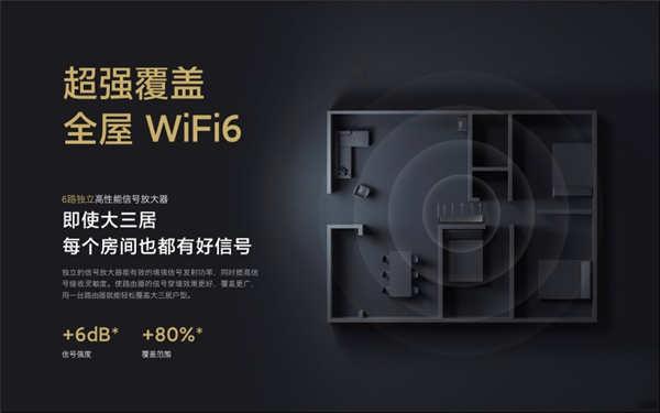 小米路由器AX6000 正式发表：首款 Wi-Fi 6E 标準的小米高阶路由器(3)