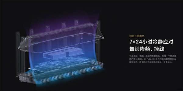 小米路由器AX6000 正式发表：首款 Wi-Fi 6E 标準的小米高阶路由器(10)