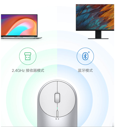 小米推出小米便携鼠标
