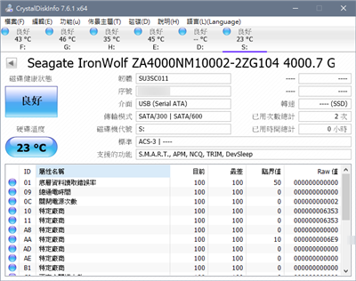 优质 NAS 快取选择，全新 Seagate IronWolf 125 4TB SSD 开箱实测(6)