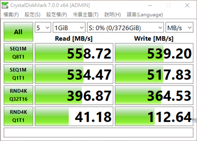 优质 NAS 快取选择，全新 Seagate IronWolf 125 4TB SSD 开箱实测(7)