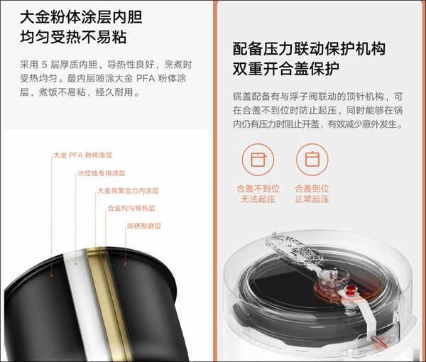 小米米家智能电压力锅 2.5L 众筹推出:一机拥有焖炖煲煮多功能,支持智能食谱一键烹饪(7)
