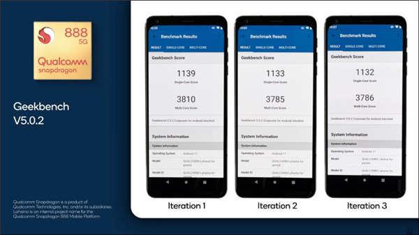 高通 Snapdragon 888 性能跑分公布，安兔兔最高得分超过 74 万分胜过 Apple A14(2)