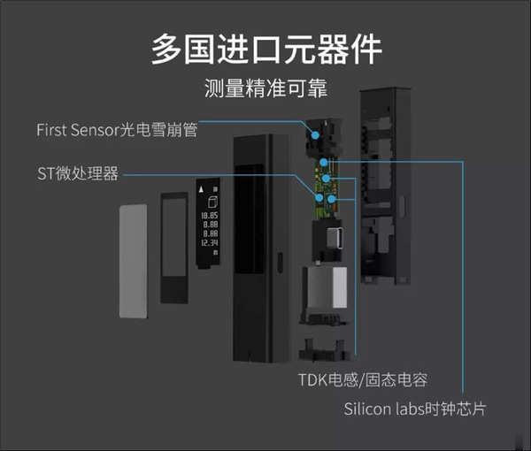 小米有品推出杜克LS5雷射测距仪：支持最大 40m 测距、Type-C快充，配备 OLED 全触控萤幕(2)