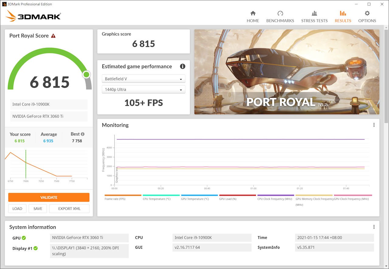 2.7 Slot、MaxContact 镜面散热 ASUS TUF RTX3060 Ti O8G GAMING 显示卡(30)