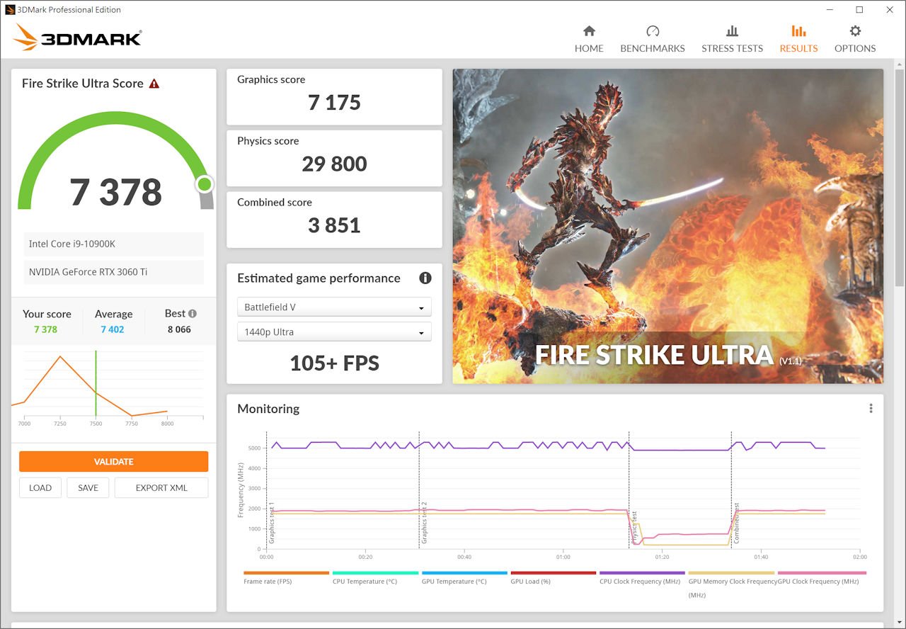 2.7 Slot、MaxContact 镜面散热 ASUS TUF RTX3060 Ti O8G GAMING 显示卡(27)