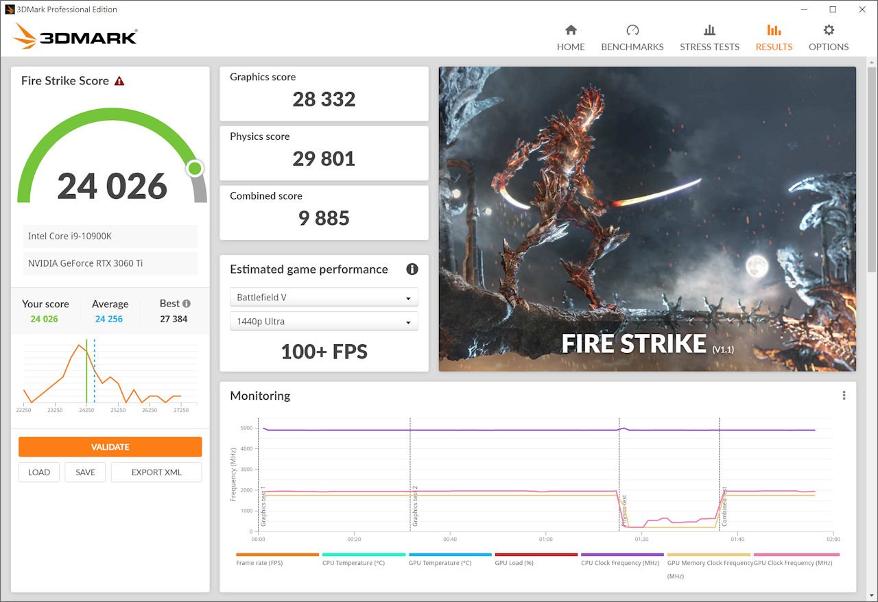 2.7 Slot、MaxContact 镜面散热 ASUS TUF RTX3060 Ti O8G GAMING 显示卡(25)