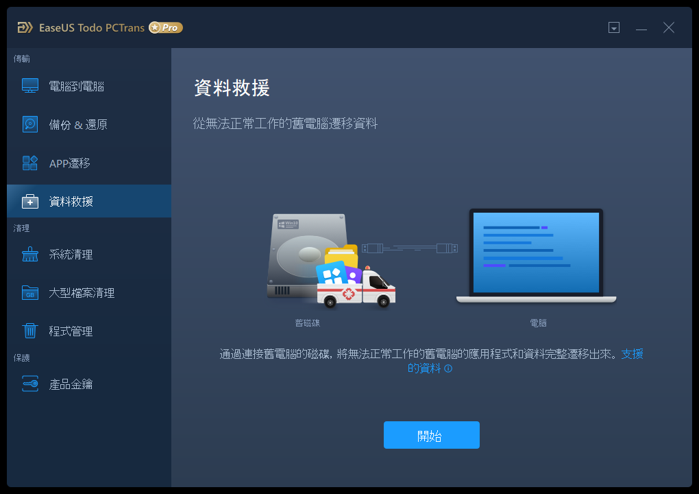 新旧电脑资料快速转移 EaseUS Todo PCTrans Pro 系统转移工具