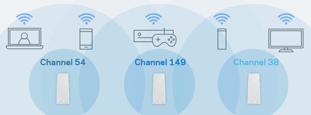 最平三频 Wi-Fi 6 Mesh !! LINKSYS Velop MX4050 详细拆机实测(8)