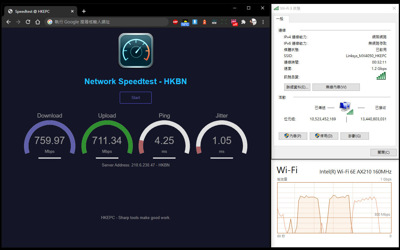 最平三频 Wi-Fi 6 Mesh !! LINKSYS Velop MX4050 详细拆机实测(42)