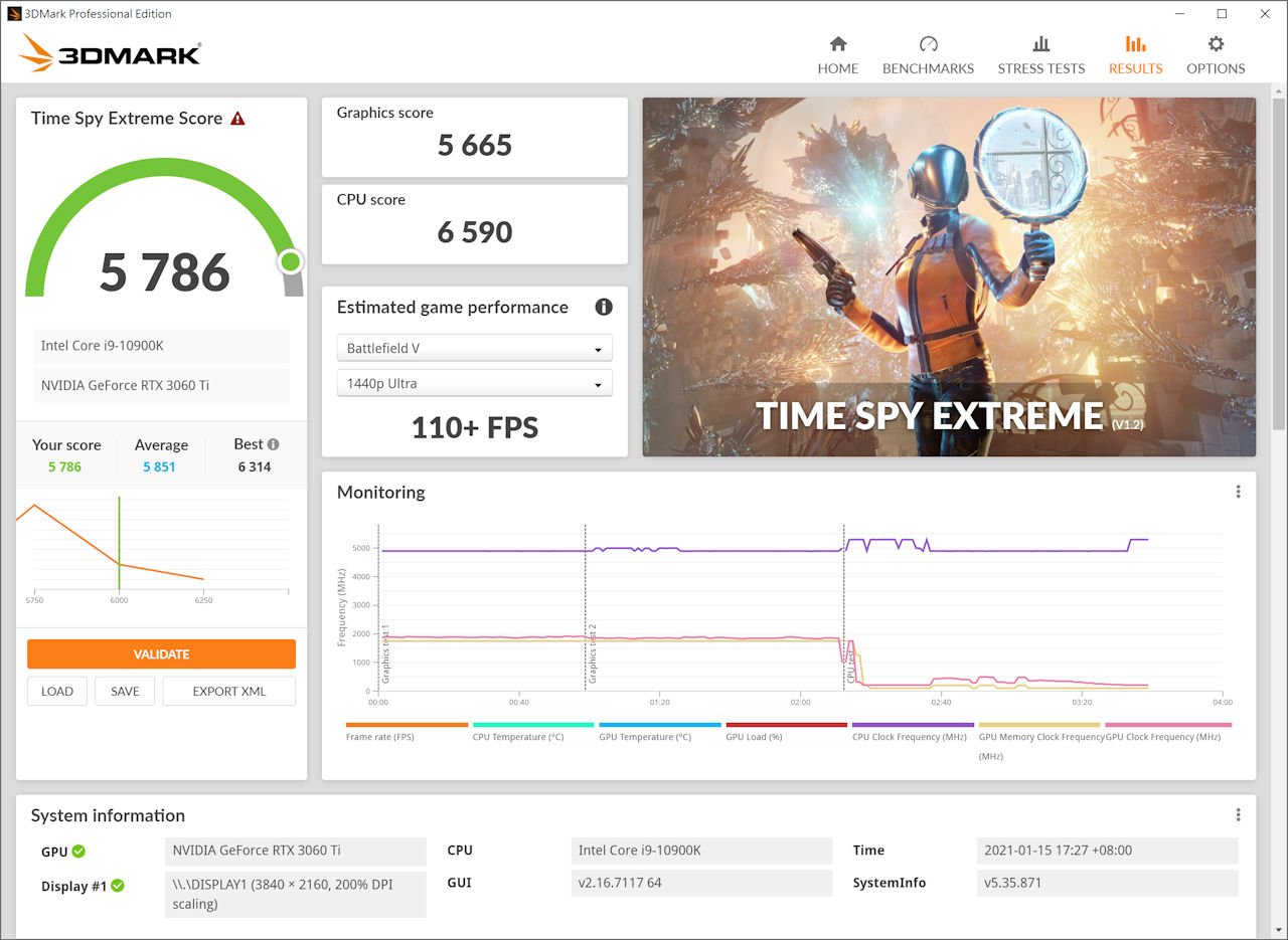 2.7 Slot、MaxContact 镜面散热 ASUS TUF RTX3060 Ti O8G GAMING 显示卡(29)