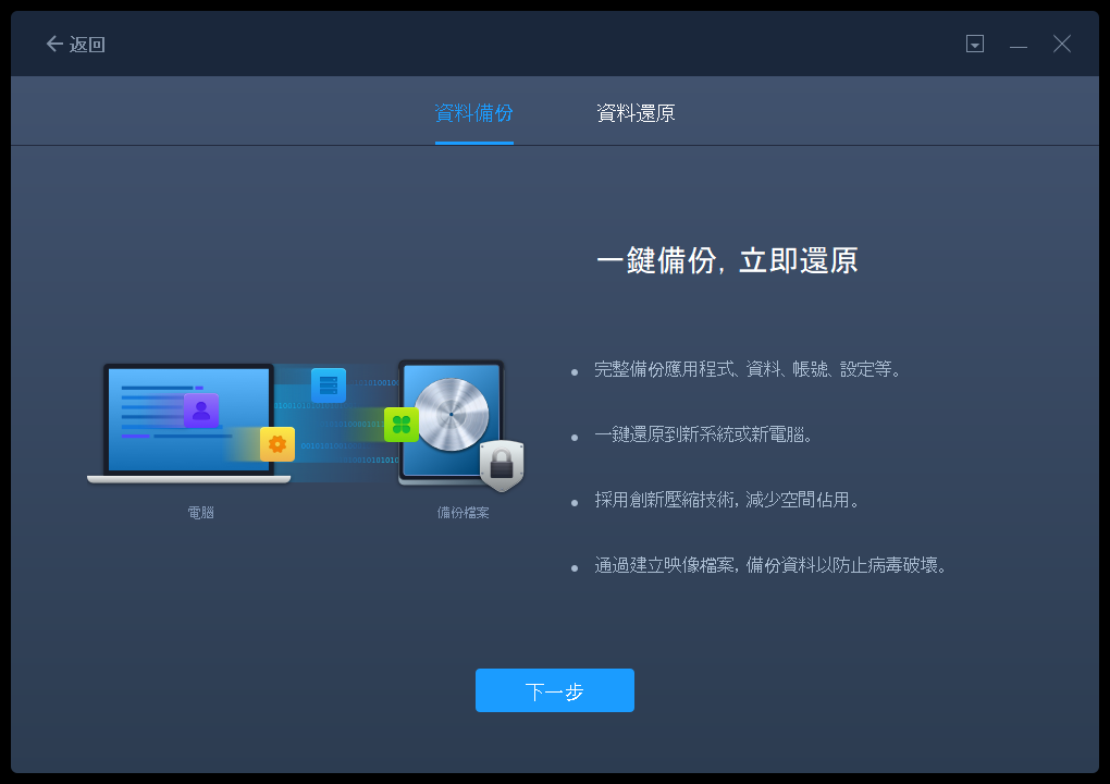 新旧电脑资料快速转移 EaseUS Todo PCTrans Pro 系统转移工具