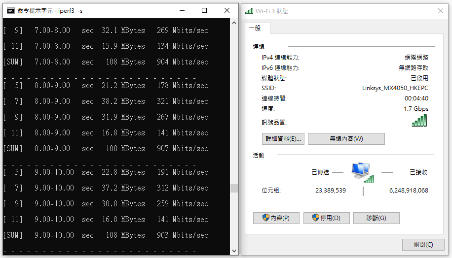 最平三频 Wi-Fi 6 Mesh !! LINKSYS Velop MX4050 详细拆机实测(40)