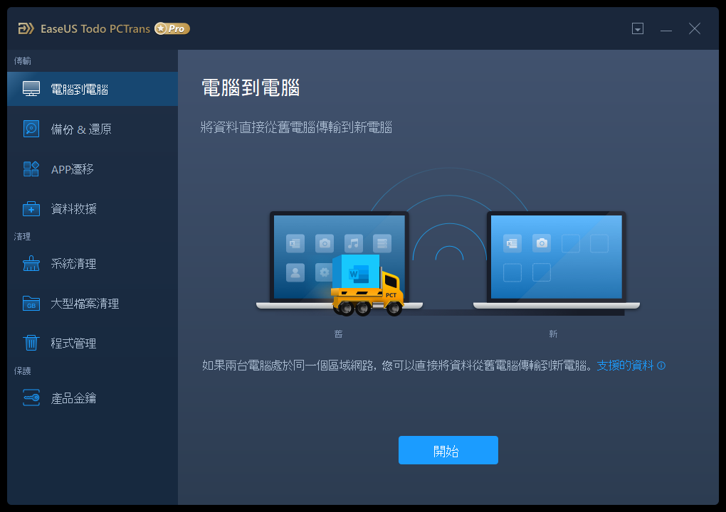 新旧电脑资料快速转移 EaseUS Todo PCTrans Pro 系统转移工具