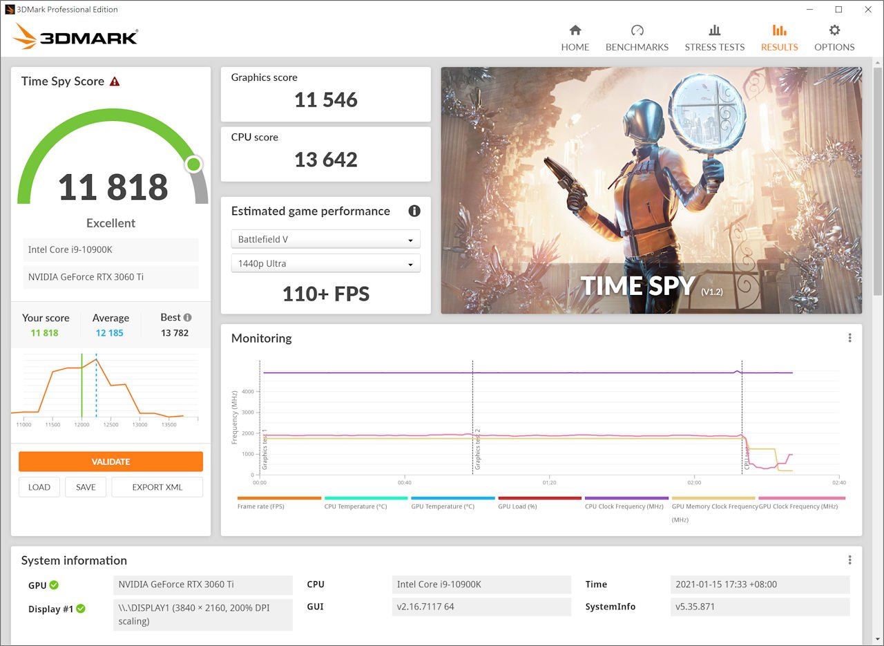 2.7 Slot、MaxContact 镜面散热 ASUS TUF RTX3060 Ti O8G GAMING 显示卡(28)