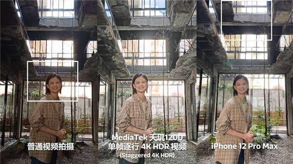 联发科最新旗舰级 5G 系统单晶片天玑1200 发表，以顶级效能、AI 影像与高品质 5G 连线为主打(5)