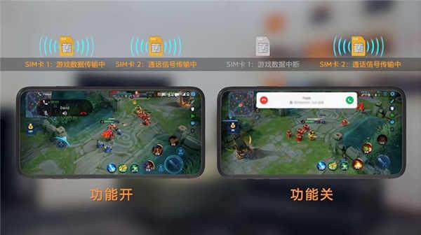 联发科最新旗舰级 5G 系统单晶片天玑1200 发表，以顶级效能、AI 影像与高品质 5G 连线为主打(12)