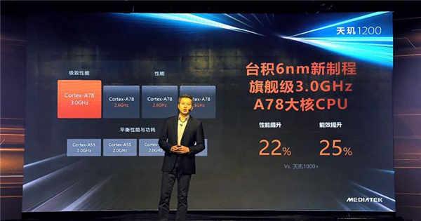 联发科最新旗舰级 5G 系统单晶片天玑1200 发表，以顶级效能、AI 影像与高品质 5G 连线为主打(1)