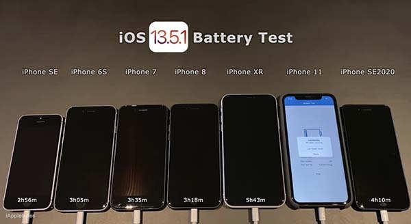 历代 iPhone 升级 iOS 13.5.1 电池续航力大比拼　电量最长型号是它(2)