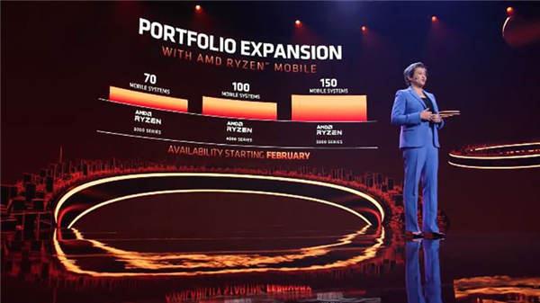 AMD 推出号称 2021 最强笔电处理器 Ryzen 5000 系列(4)