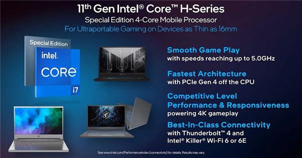 第 11 代 Intel Core H 系列处理器发表，赋予新一代电竞笔电更惊人的效能(1)