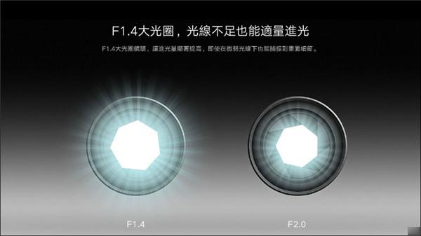 小米智慧摄影机云台版升级 2K 高画质和 F1.4 大光圈(2)