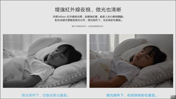 小米智慧摄影机云台版升级 2K 高画质和 F1.4 大光圈(4)