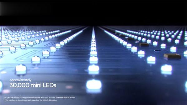LG 首款 QNED MiniLED 电视登场，突破顶级 LCD 电视界线(1)