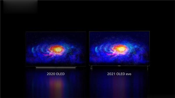 LG 2021 电视阵容加入亮度再创高峰的全新 OLED Evo 面板机型