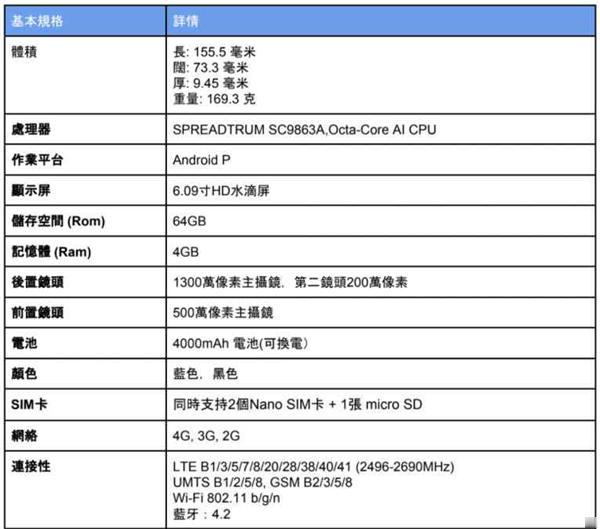 母亲节抵玩 HK$1,199 手机：独立3卡槽採用可拆式电池设计！(6)