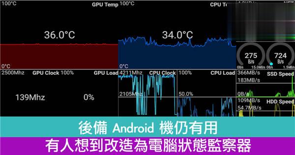 后备 Android 机仍有用 有人想到改造为电脑状态监察器