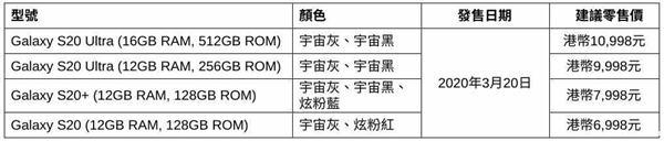 三星 S20 拍摄出 1.08 亿细节，与 Kvadrat 合作出环保织布背盖！(1)