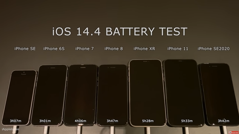 iOS 14.4 电池续航力实测！旧款 iPhone 分数竟提升不少(4)