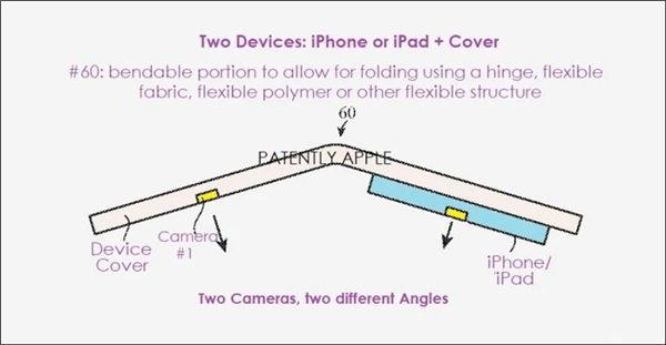 Apple 的折叠机将具备先进的双相机设计，新专利显示只要折叠或反折手机就可以拍出不同特色照片