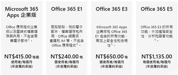 选Microsoft 365 还是 Google Workspace？(4)