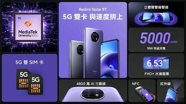 小米 Redmi 系列首款支援双 5G 的 Redmi Note 9T 5G 以及 6000mAh 大电量 Redmi(1)