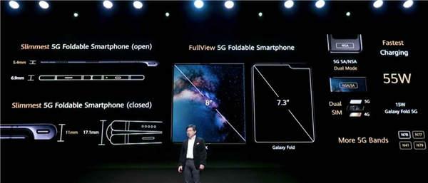 华为 5G 摺屏手机与 5G 平板：Mate Xs 及 MatePad Pro 5G 发布！(1)