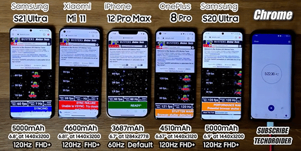 国外 YouTube 频道实测五款旗舰手机续航力表现，iPhone 12 Pro Max 胜过 S21 Ultra 与小(5)