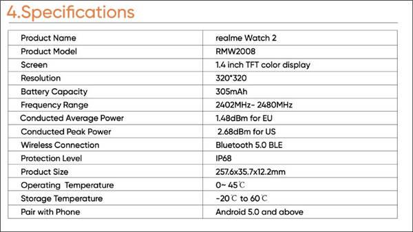 realme Watch 2 智慧手錶通过 FCC 认证，外观、规格提前曝光！电池容量增加、续航翻倍(3)