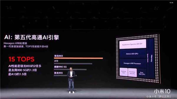 小米 10 发布配备高通 S865,10 PRO 支援 50W 超级快充!