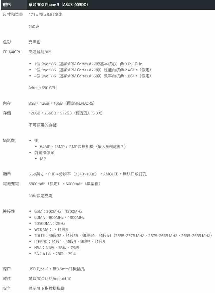 华硕 ROG Phone 3 电竞手机流出,成为高通 S865 最巨电之手机!(2)