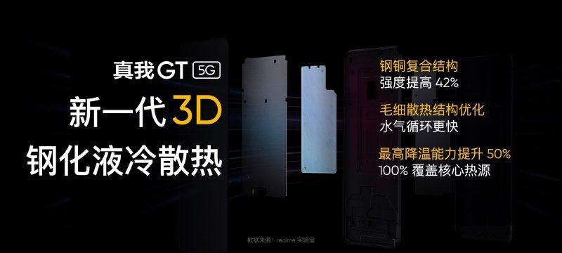 realme GT 性能旗舰正式发表：高通 S888 、 120Hz SuperAMOLED 萤幕、65W 智慧闪充售价(11)