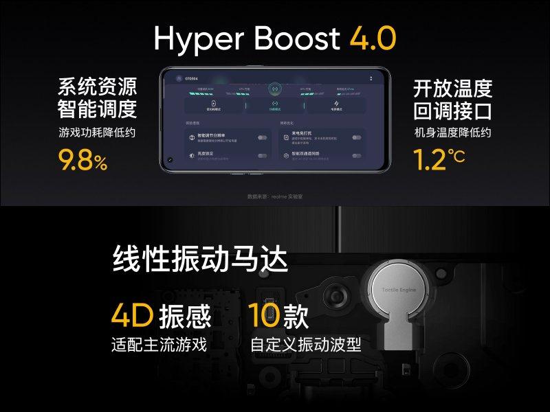 realme GT 性能旗舰正式发表：高通 S888 、 120Hz SuperAMOLED 萤幕、65W 智慧闪充售价(12)