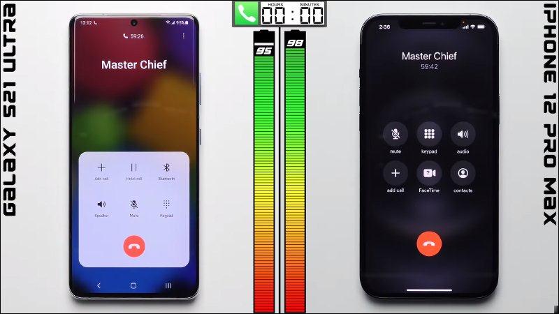 iPhone 12 Pro Max 对决三星 Galaxy S21 Ultra 电池续航力实测，究竟谁输谁赢？(3)