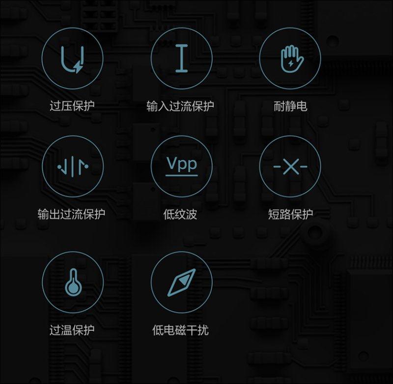 紫米 ZMI GaN 氮化镓充电器 33W 悄悄推出：苹果、安卓、Switch 皆可充，售价仅约 340 元(5)