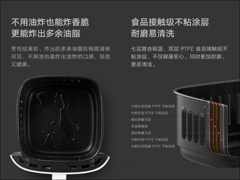 小米「米家智能空气炸锅」众筹推出：多种应用一次满足、健康烹饪新选择(6)