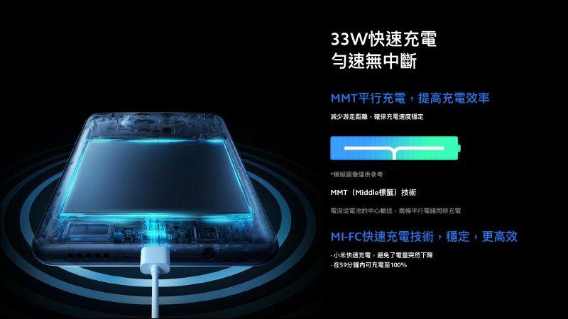 小米10T Lite 已在台发表：搭载 Snapdragon 750G 5G 处理器、120Hz 更新率萤(8)